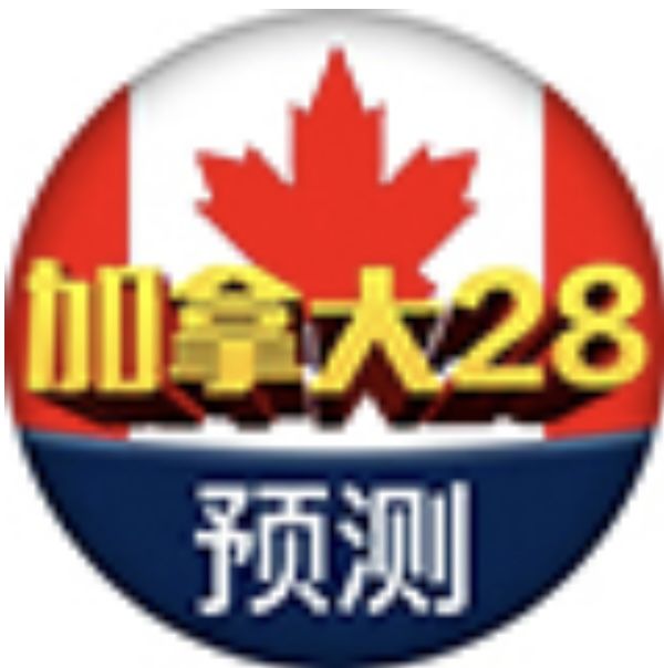 28预测